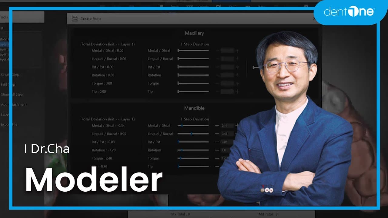 #5 Modeler