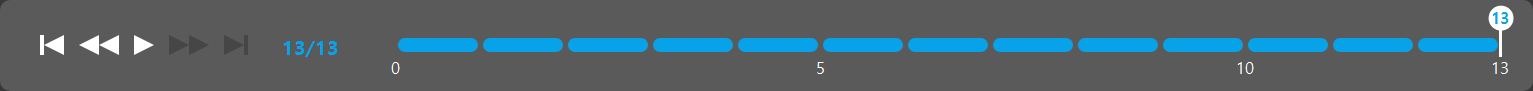 Step bar