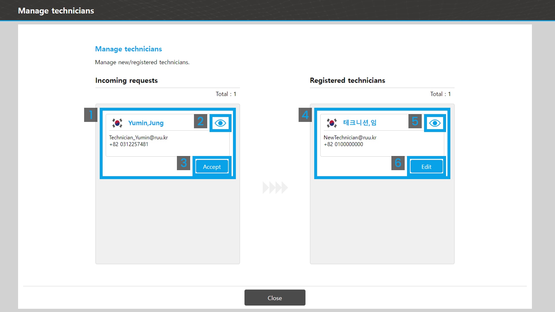 Manage technicians screen
