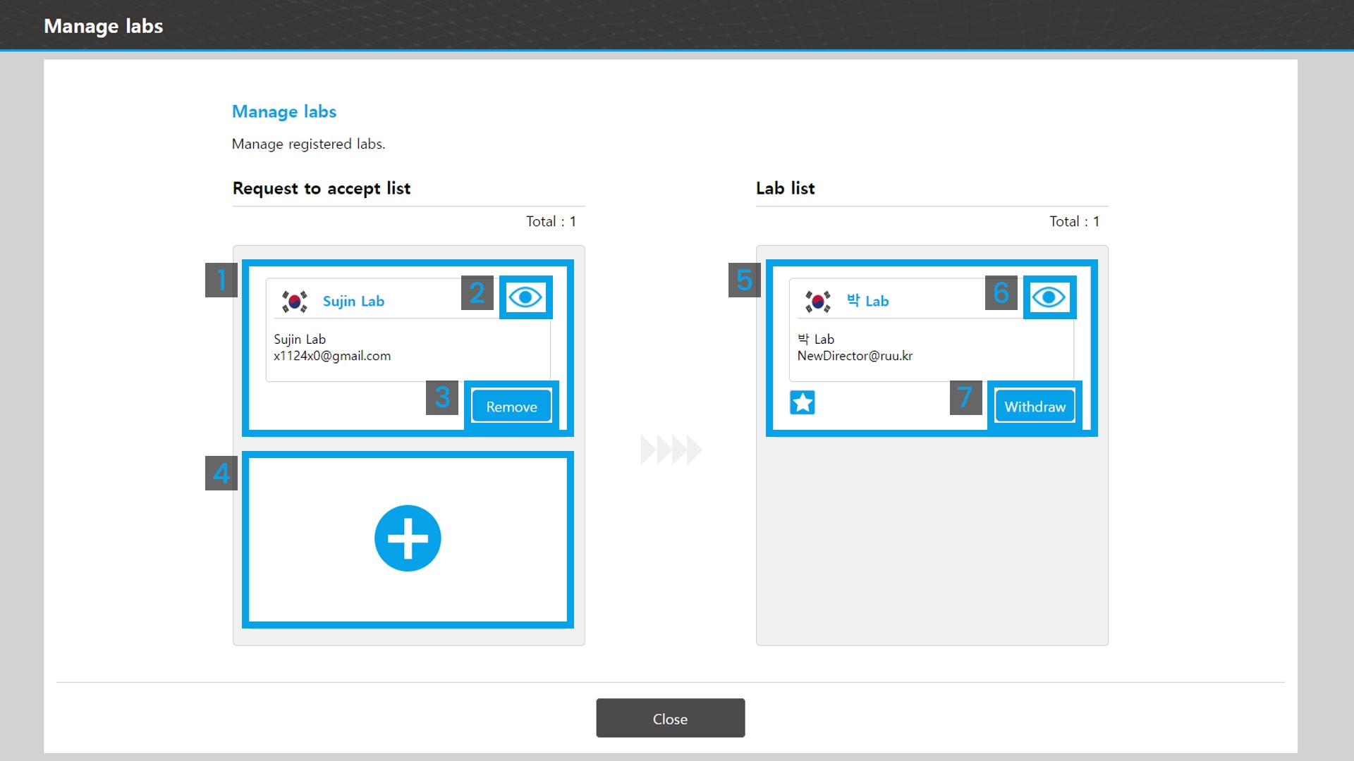 Manage labs screen
